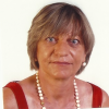 Paola Battistella