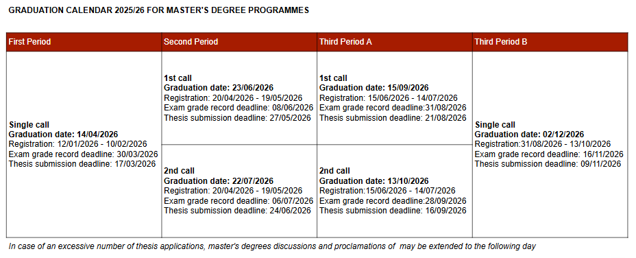 Corso: CURRICULUM: MOBILITY STUDIES - HOME PAGE 2025/26 | Moodle ...